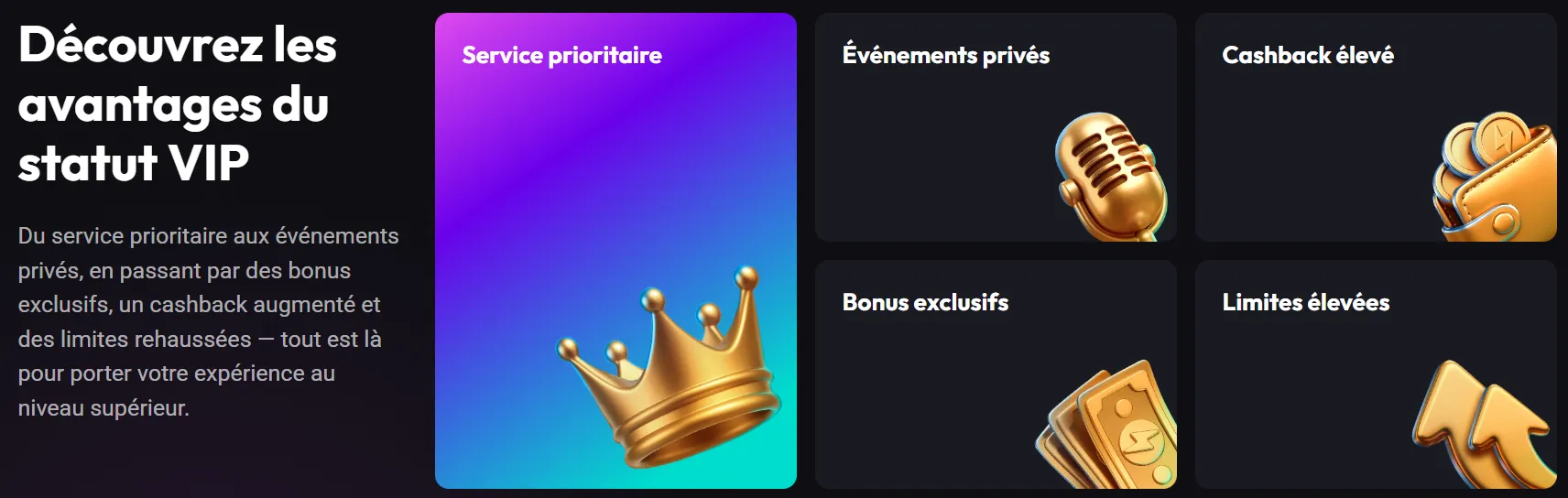 Programme VIP Bet Riviera Casino – avantages exclusifs et récompenses premium
